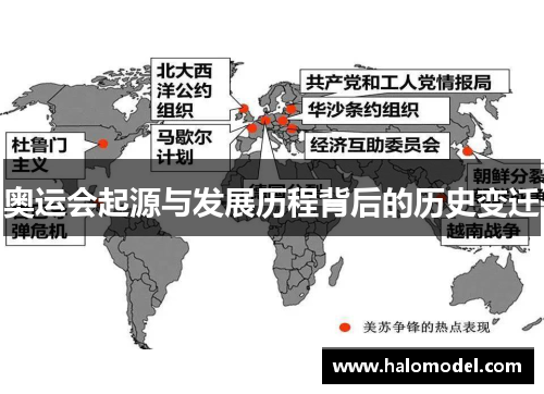 奥运会起源与发展历程背后的历史变迁