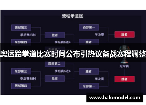 奥运跆拳道比赛时间公布引热议备战赛程调整